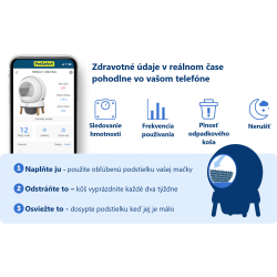 Automatická toaleta pre mačky PetSafe® ScoopFree SmartSpin™